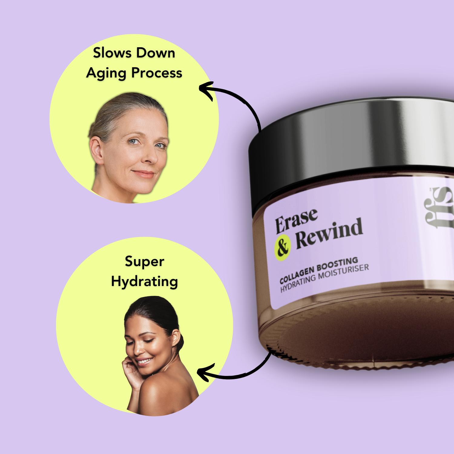 Mini Face Care Collection