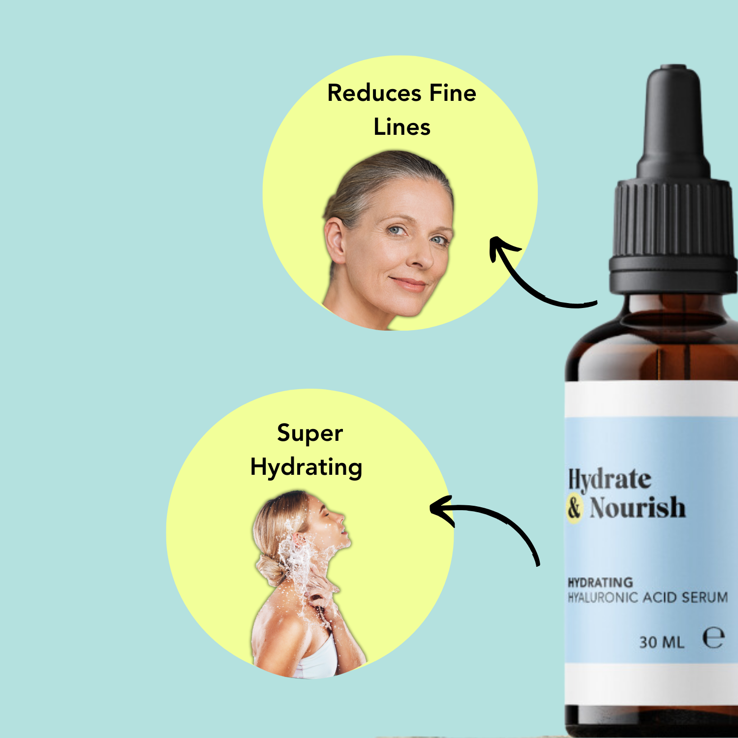 Night Skincare Bundle