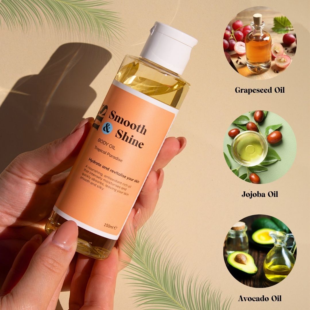 Face & Body Mini Collection