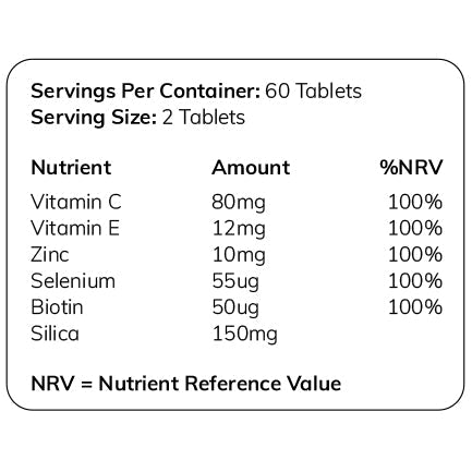 Radiance & Revive: Vitamins